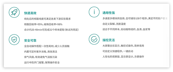 產(chǎn)品特點